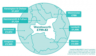 Image Source: Wandsworth.gov.uk